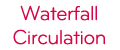 Mesin Cuci LG WF-L100TC Waterfall Circulation Logo