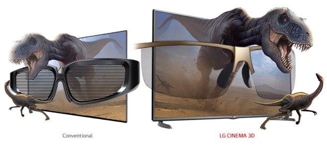 TV LG 32 Cinema 3D LED 32LB620D Flicker Free 3D
